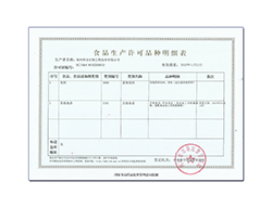 食品生产许可品种明细表